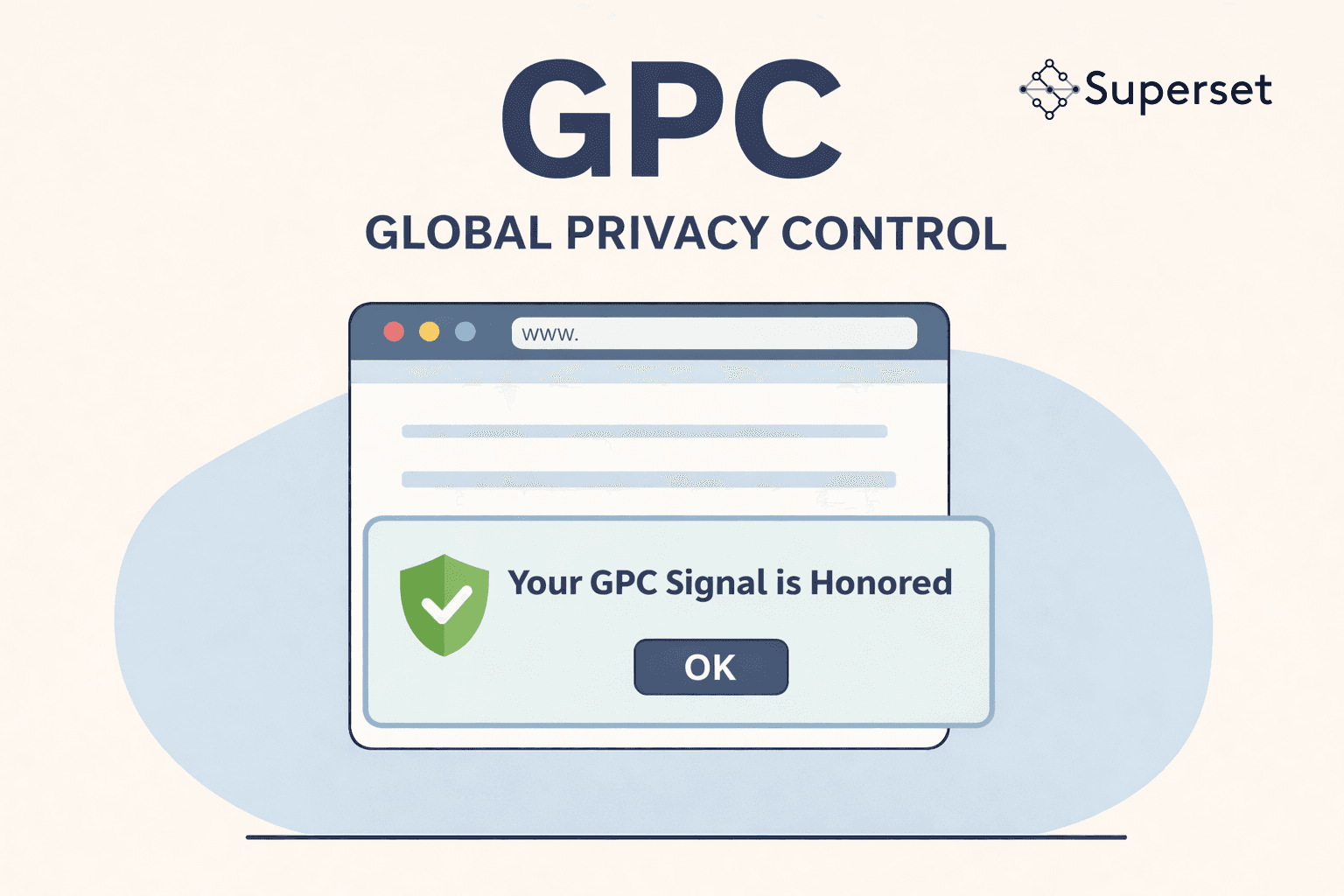 What is Global Privacy Control (GPC)? A Practical Guide for Businesses
