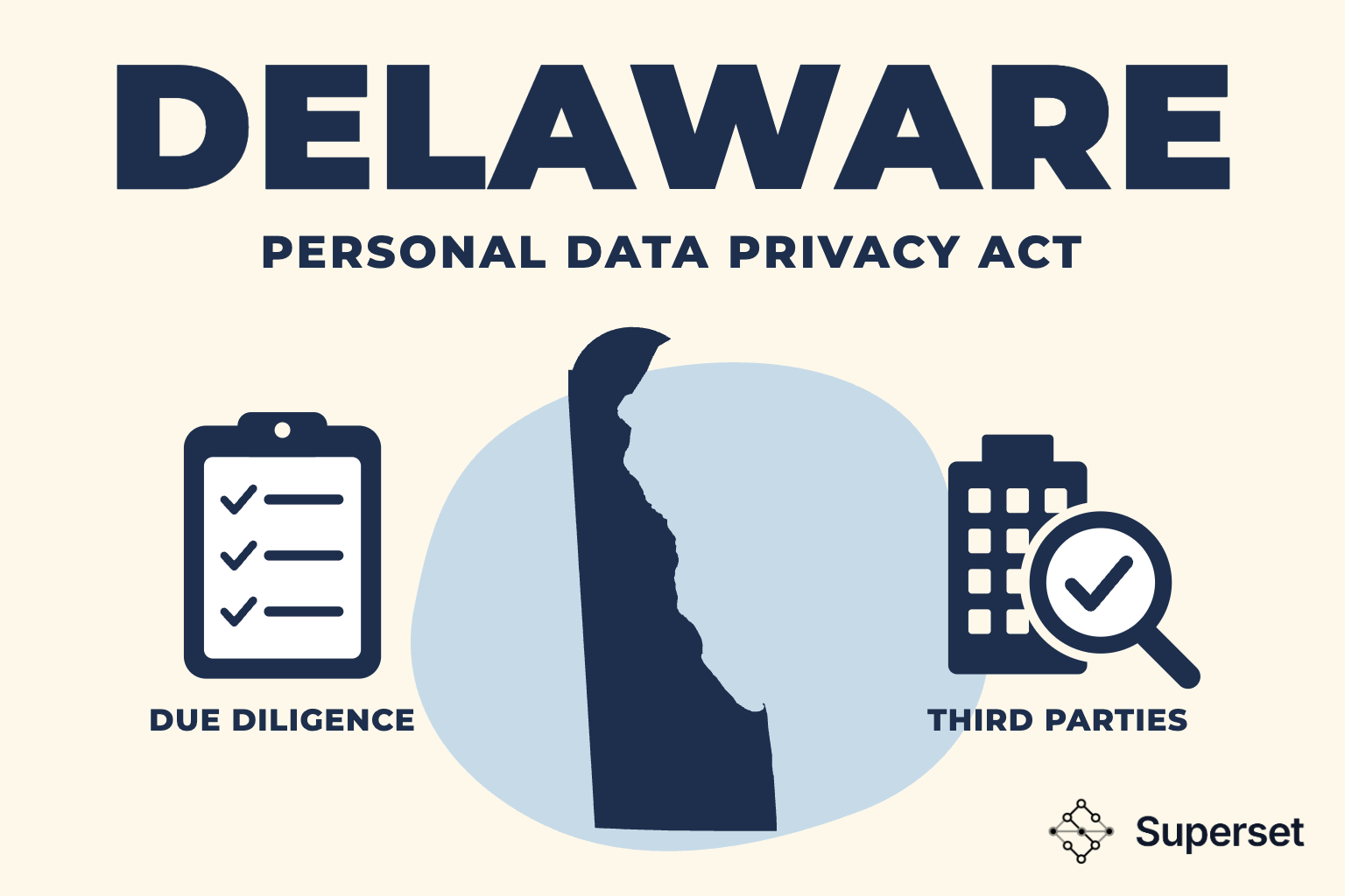 Delaware Personal Data Privacy Act Changes: What You Need to Know