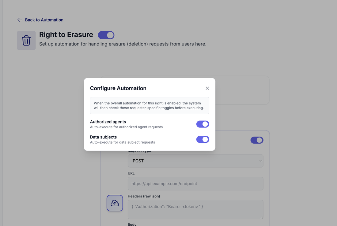 The Configure Automation modal, with Authorized agents and Data subjects auto-execute toggles.