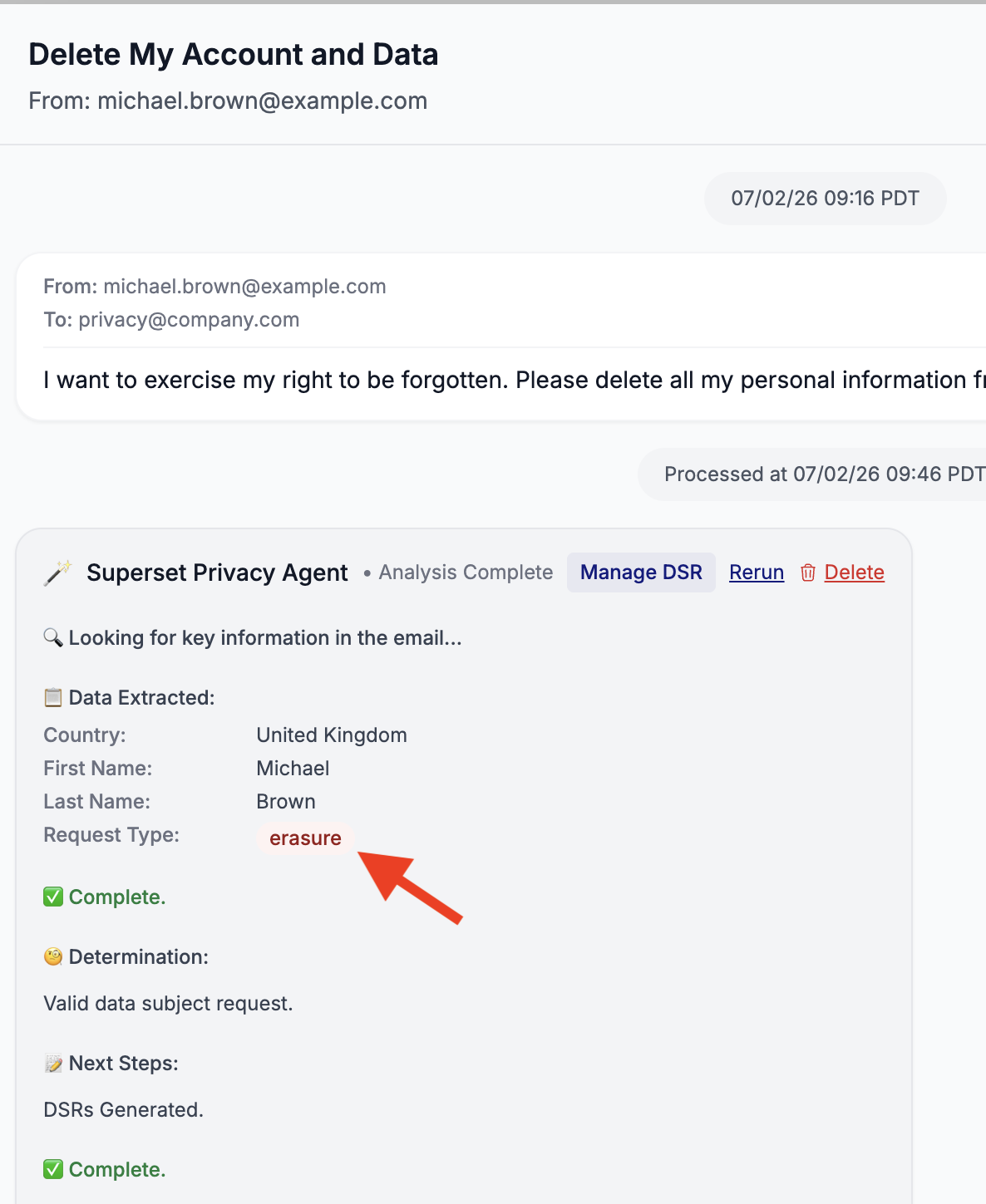 An opened Privacy Inbox email showing the Superset Privacy Agent analysis and extracted data, with a red arrow pointing at the erasure request-type pill.